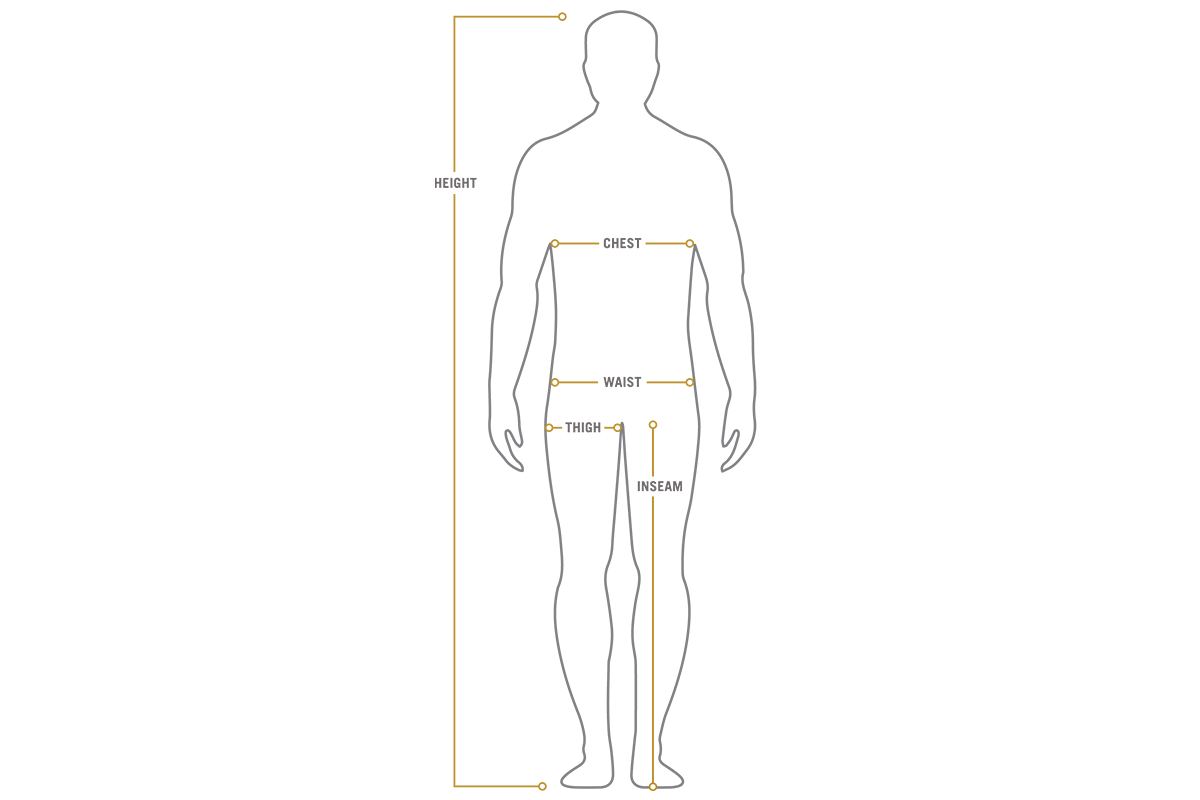 measurement