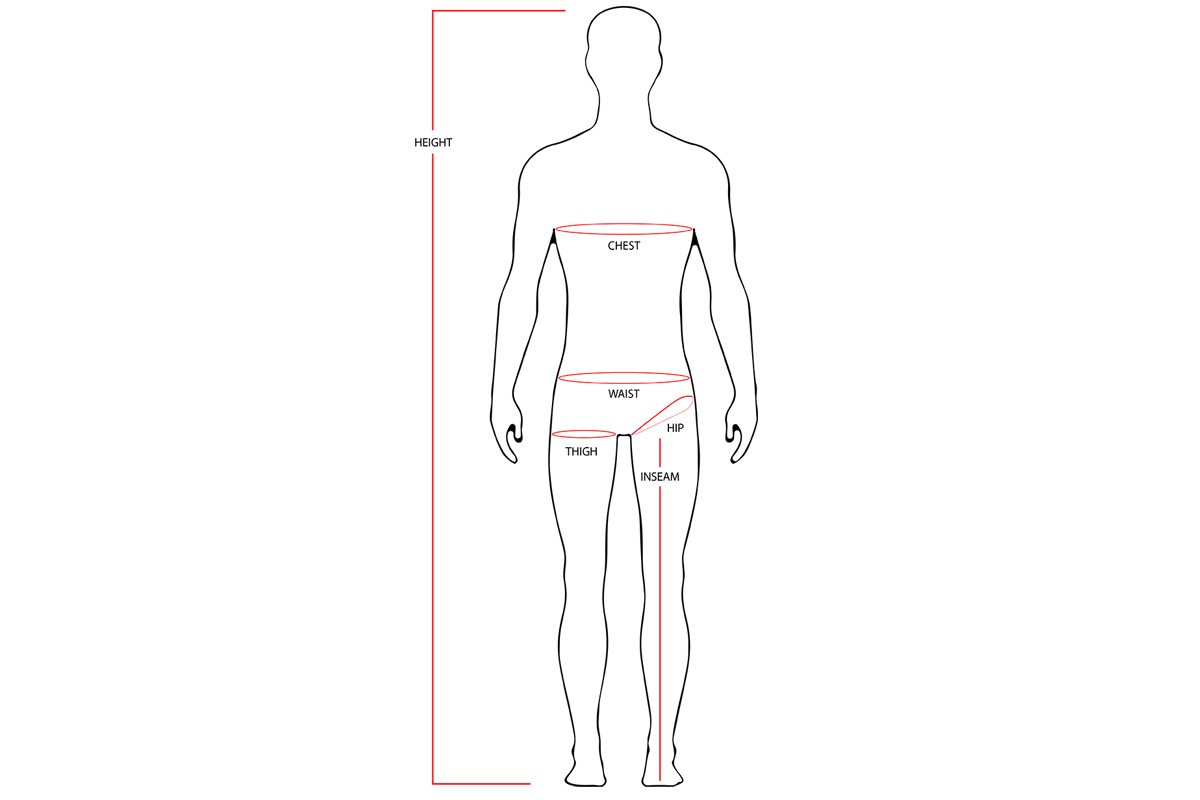 measurement